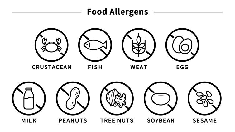 Food allergies icons